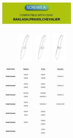 WE Knife Co/CIVIVI/SENCUT Plain Titanium Clip Black (T001D) -CRKT Store WE Civivi Sencut Screws 1 33396.1672261403