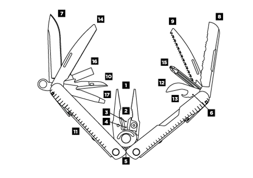 Leatherman Rebar Black Multi Tool (831562) 4 Leatherman Rebar Black Multi Tool (831562) - Image 4